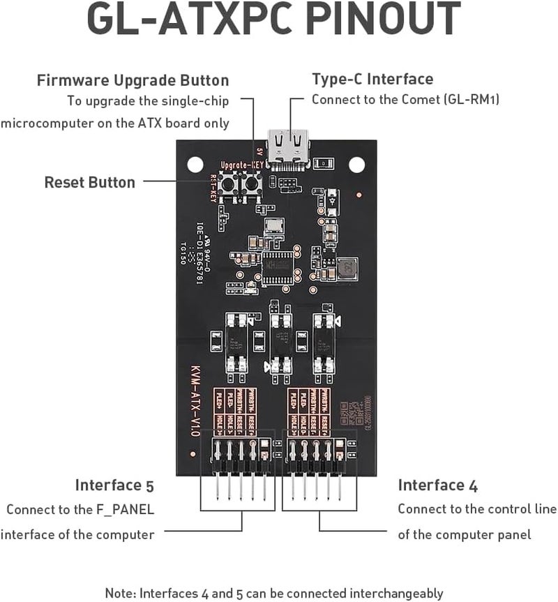 GL.iNet ATX Remote PC Power Control Board - Comet GL-RM1 and Comet PoE (GL-RM1PE) Accessories - Only for KVM - Boot from Shutdown, Crash Recovery - Image 1